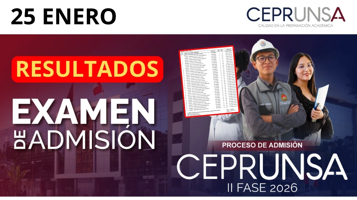 Resultados CEPRUNSA 2026 II Fase