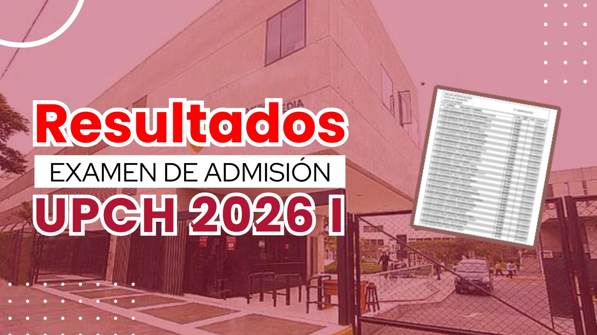 Resultados UPCH 2026 I Examen General 13 de septiembre 2025